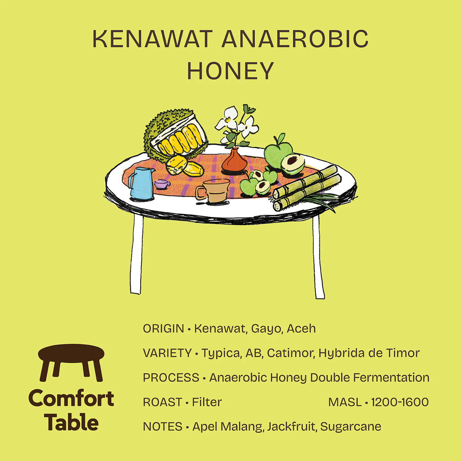 Kenawat Anaerobic Honey