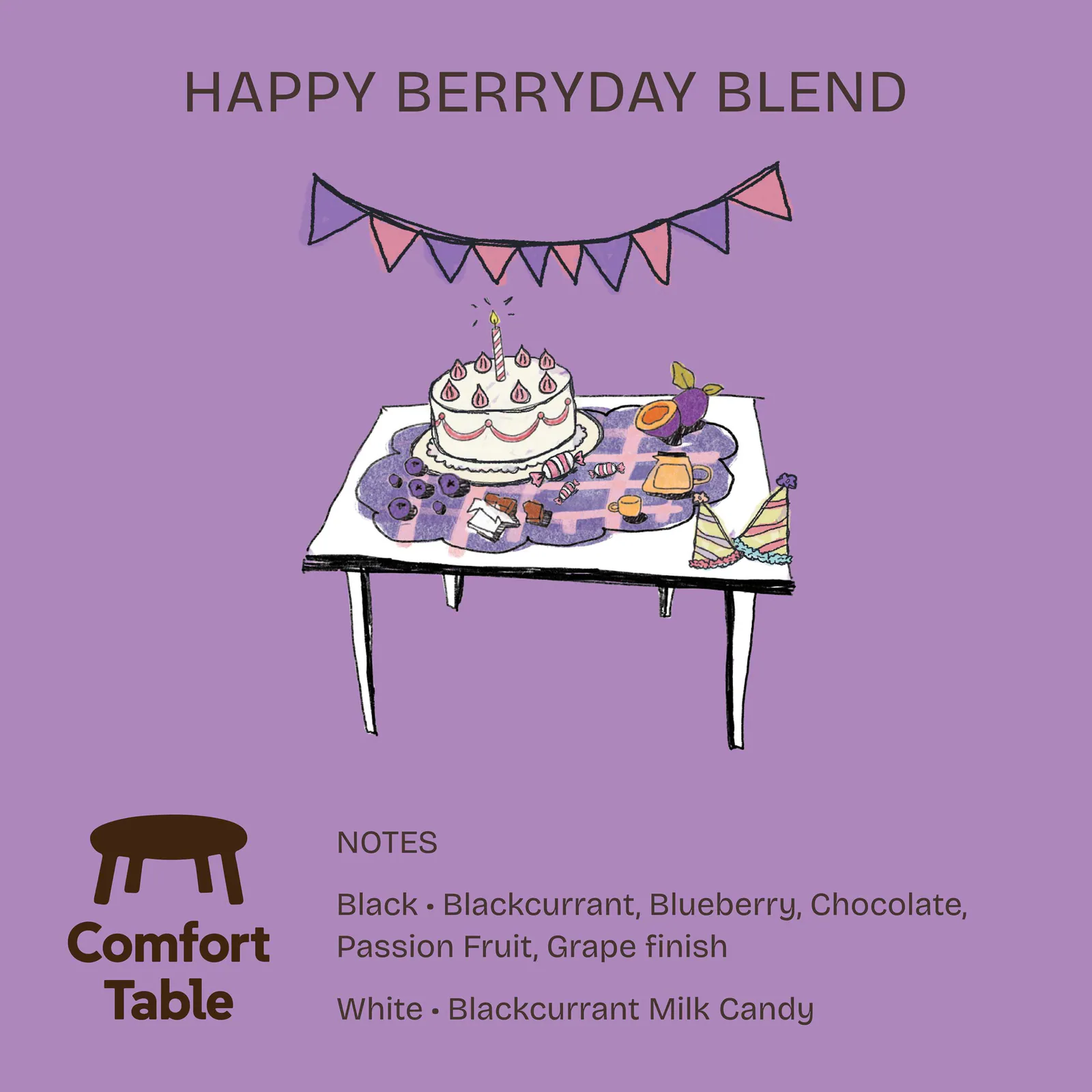 Happy Berryday Blend