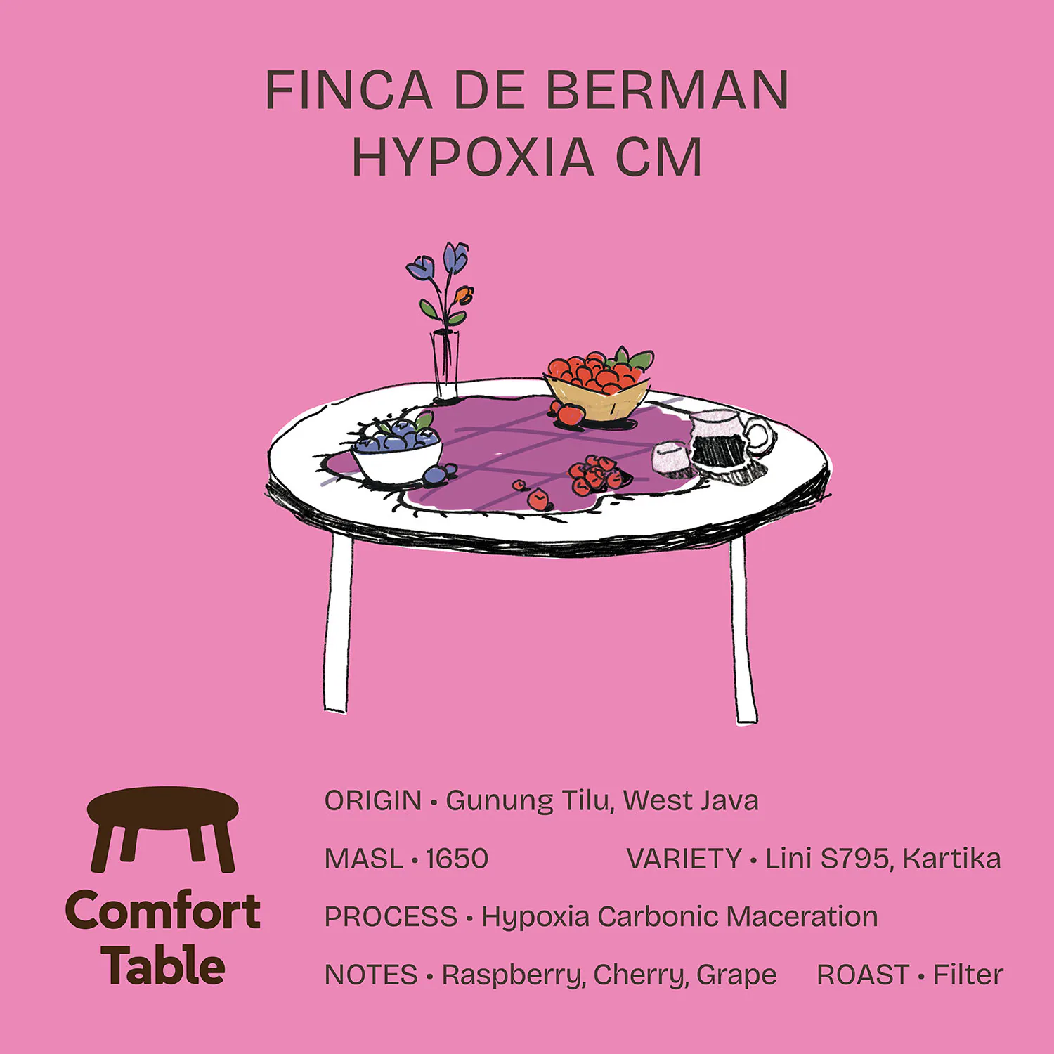 Finca De Berman Hypoxia CM
