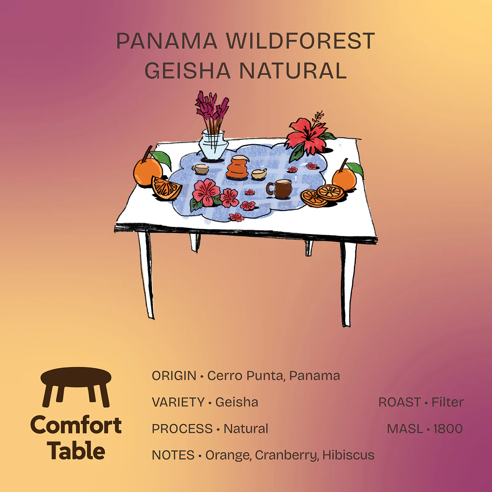 Panama Wildforest Geisha Natural