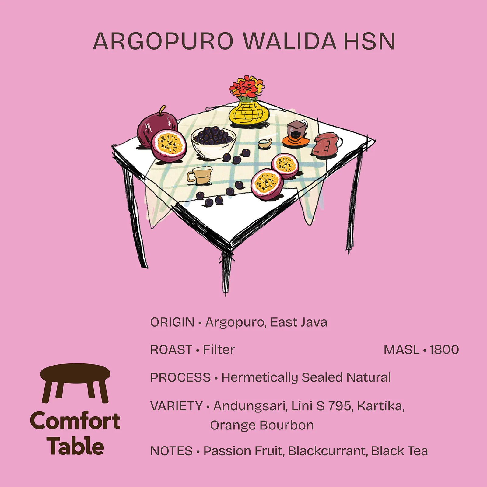 Argopuro HSN