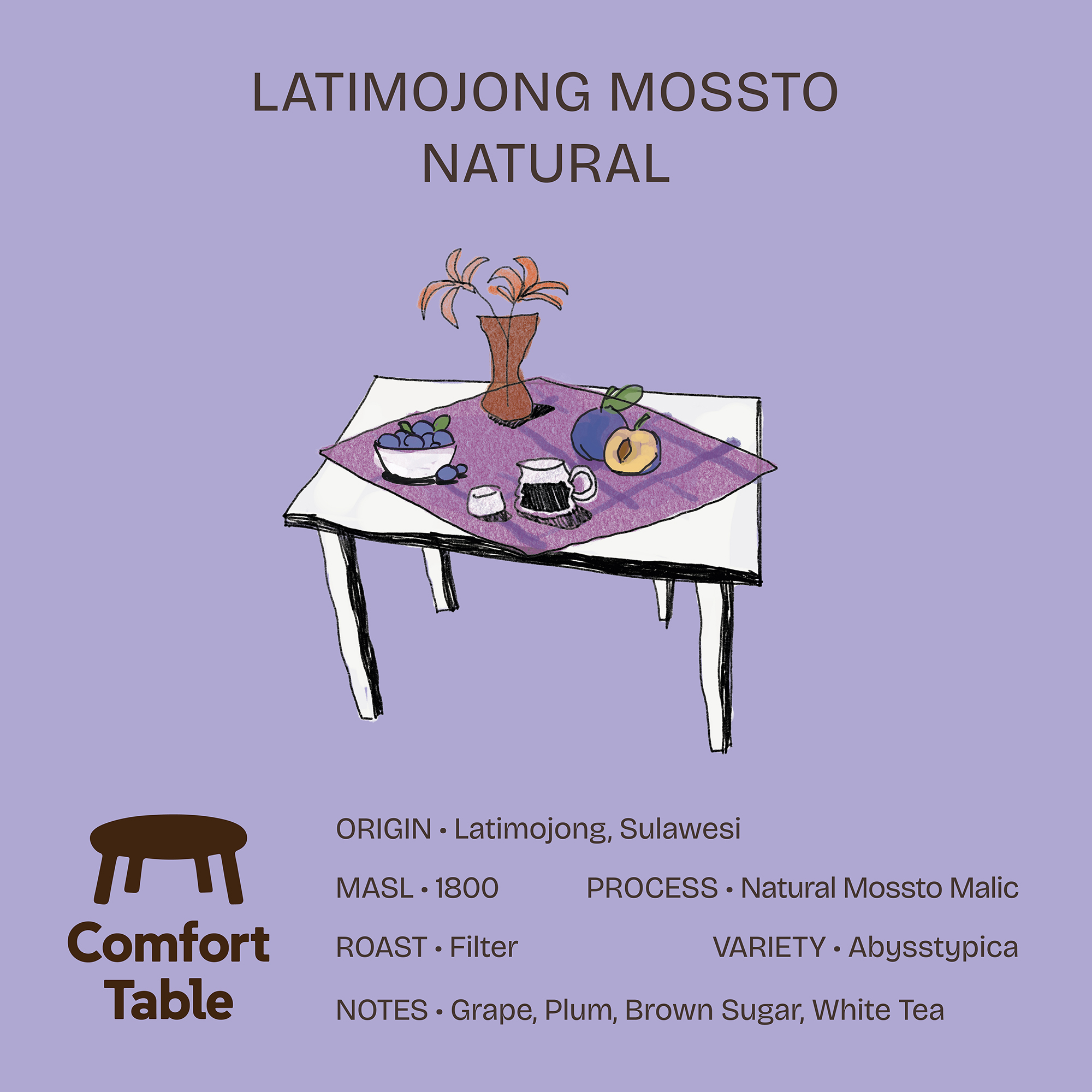 Latimojong Mossto Natural