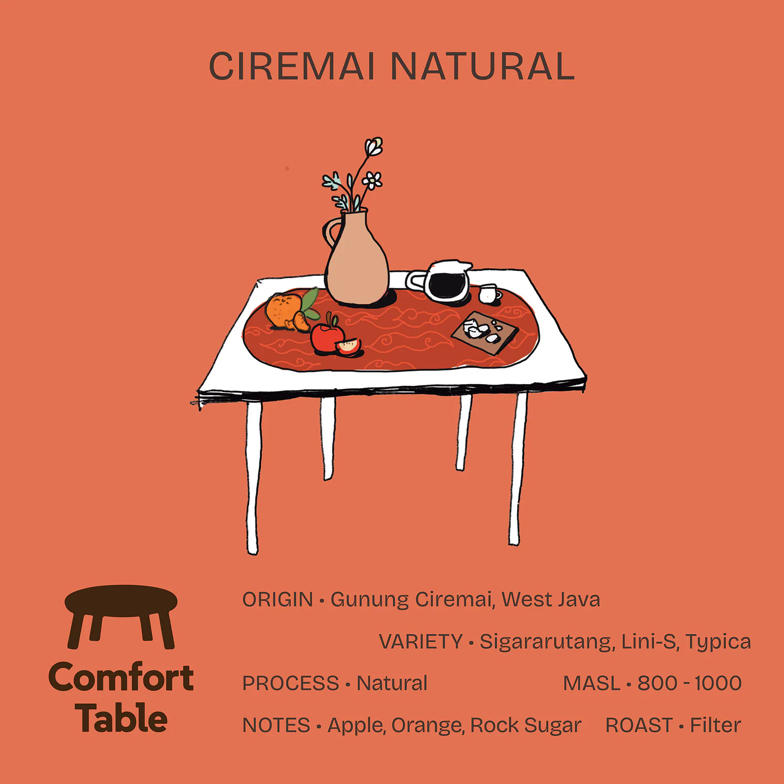 Ciremai Natural