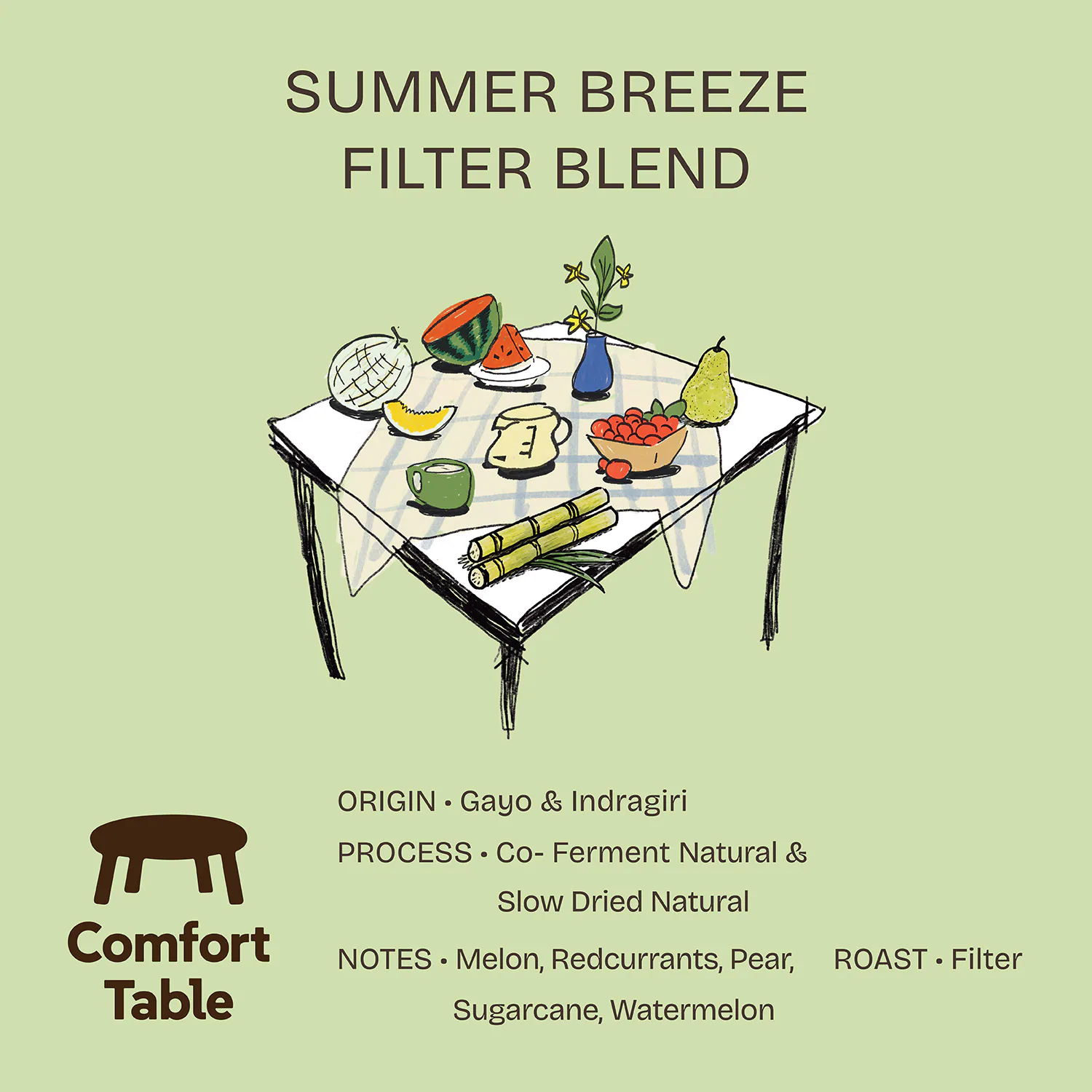 Summer Breeze Filter Blend