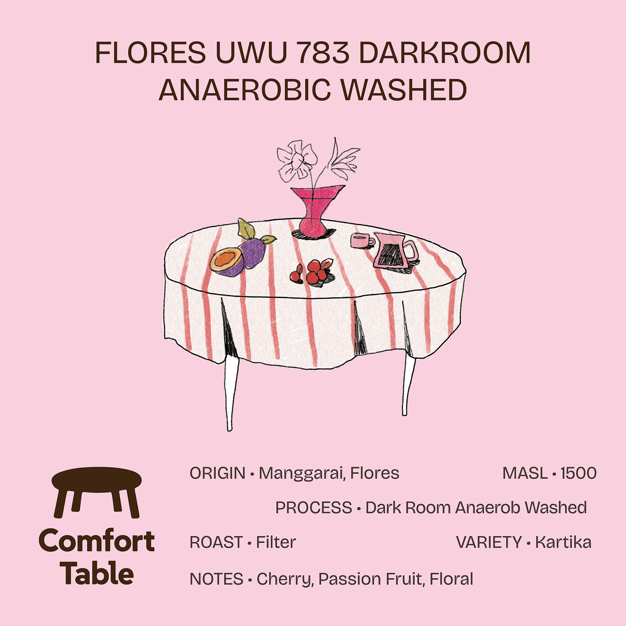 Flores UWU 783 Darkroom Anaerobic Washed
