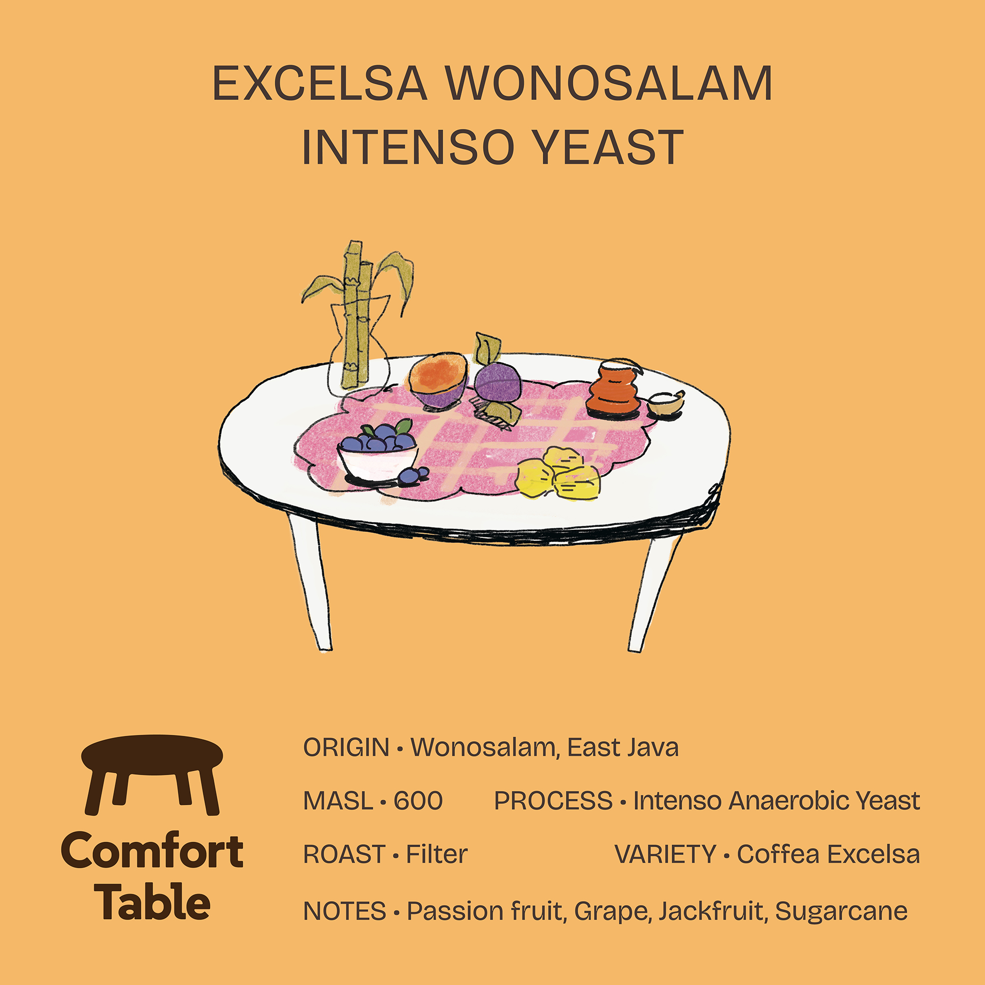 Excelsa Wonosalam Intenso Yeast