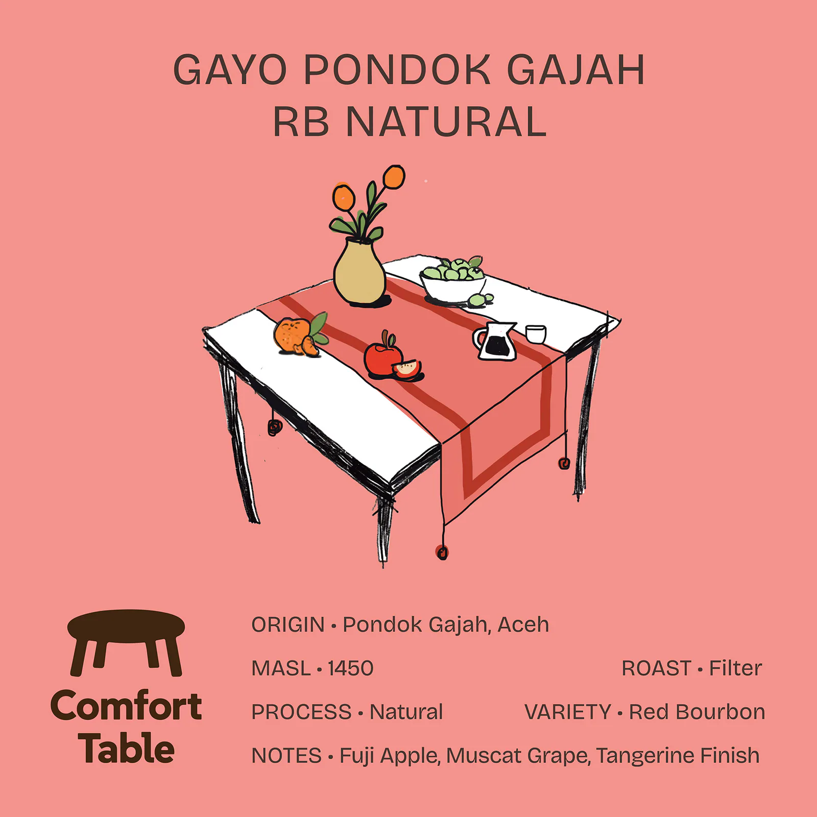 Gayo Pondok Gajah RB Natural