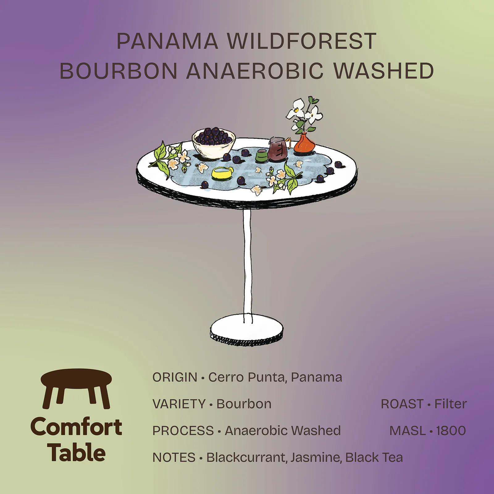 Panama Wildforest Bourbon Anaerobic Washed
