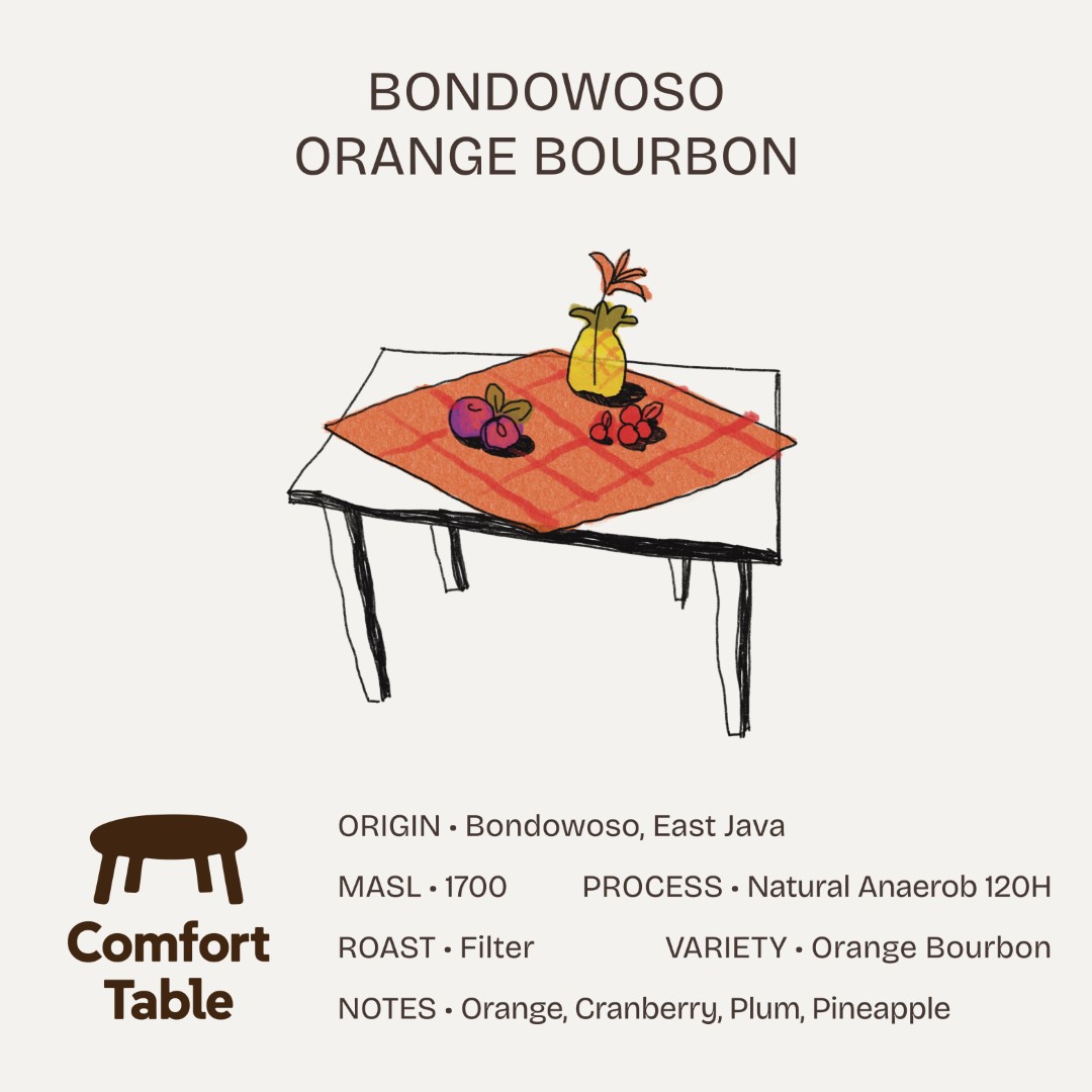 Bondowoso Orange Bourbon