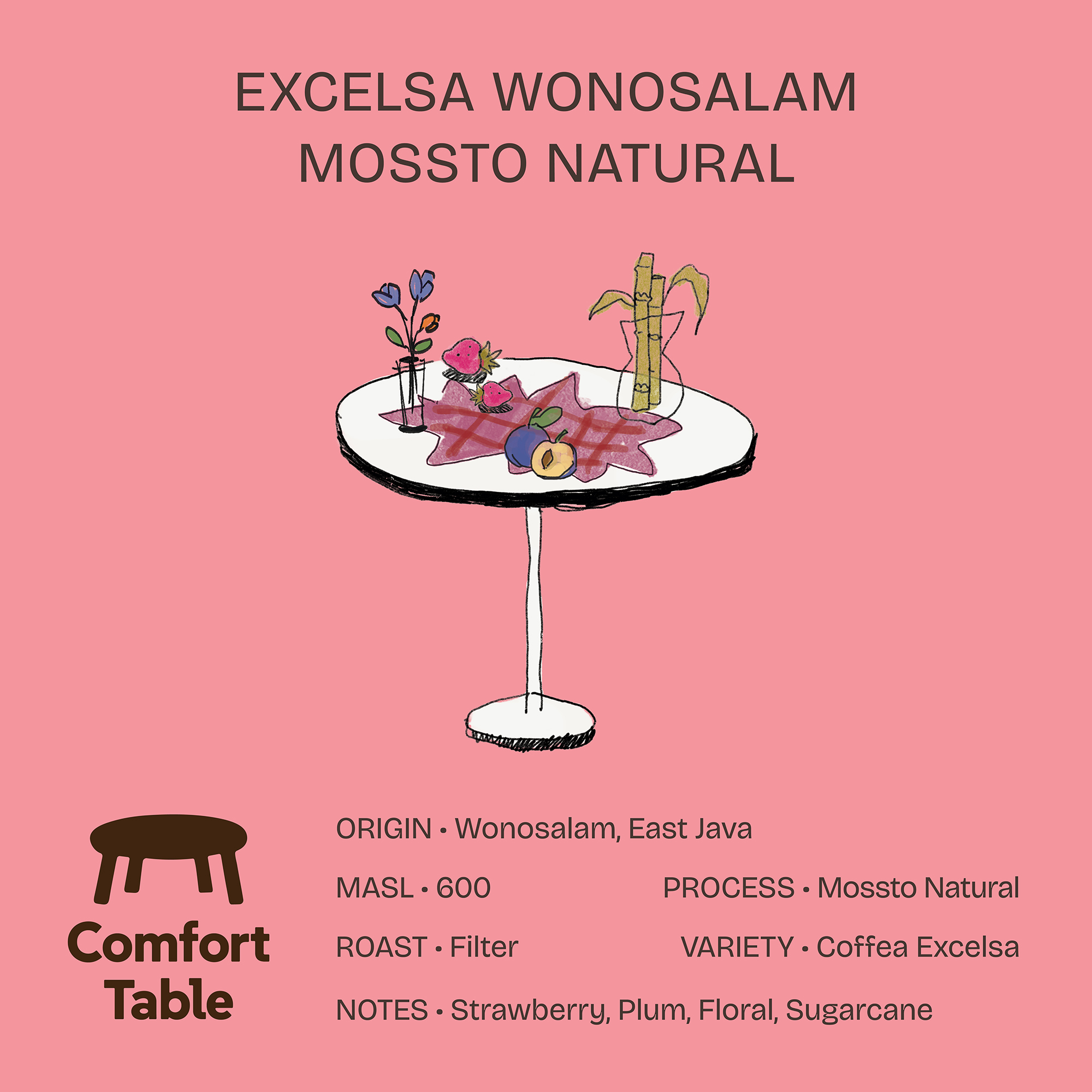 Excelsa Wonosalam Mossto Natural