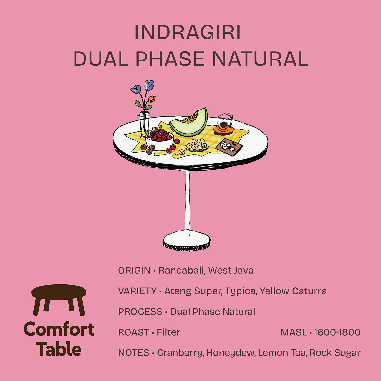 Indragiri Dual Phase Natural